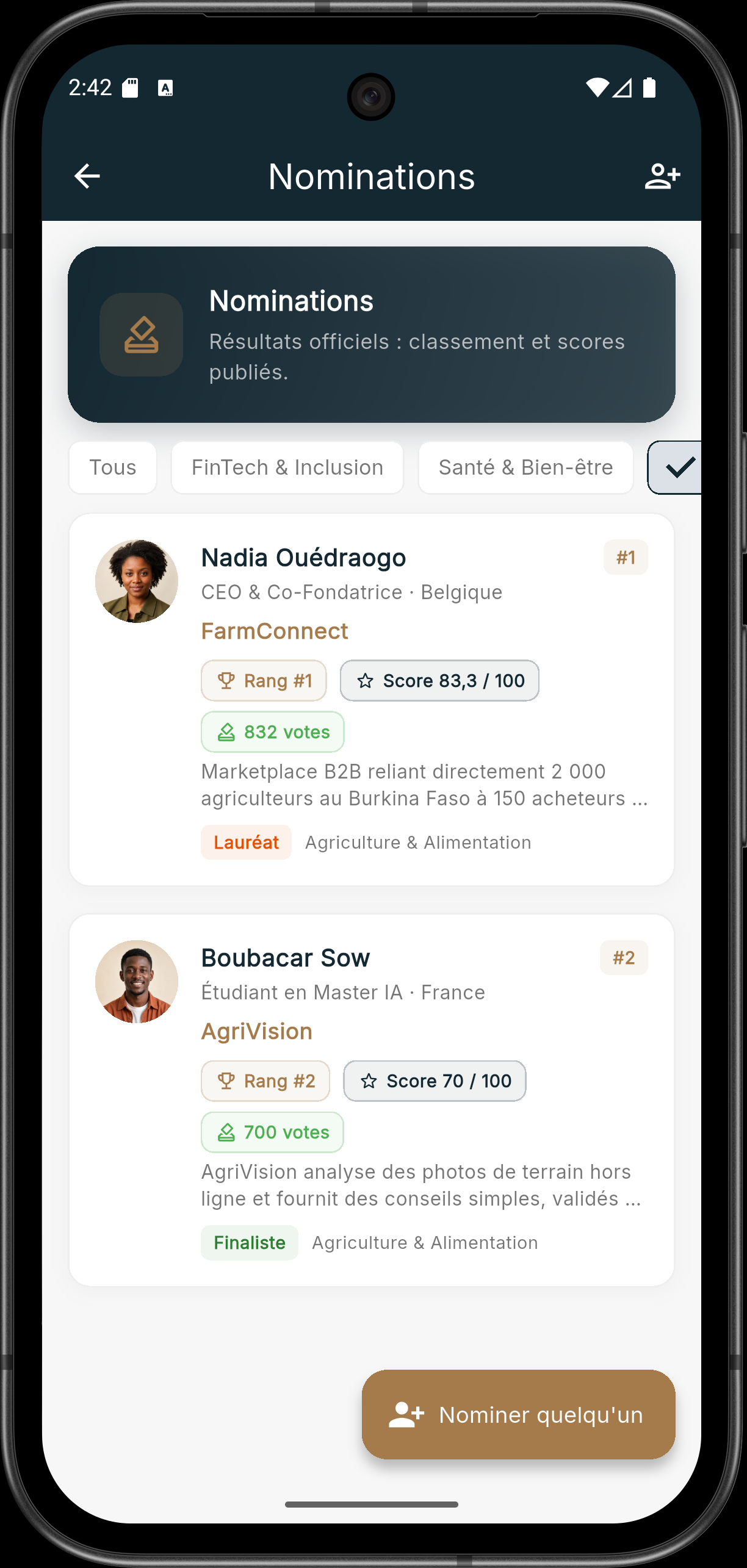 Aperçu des résultats des African Power Awards